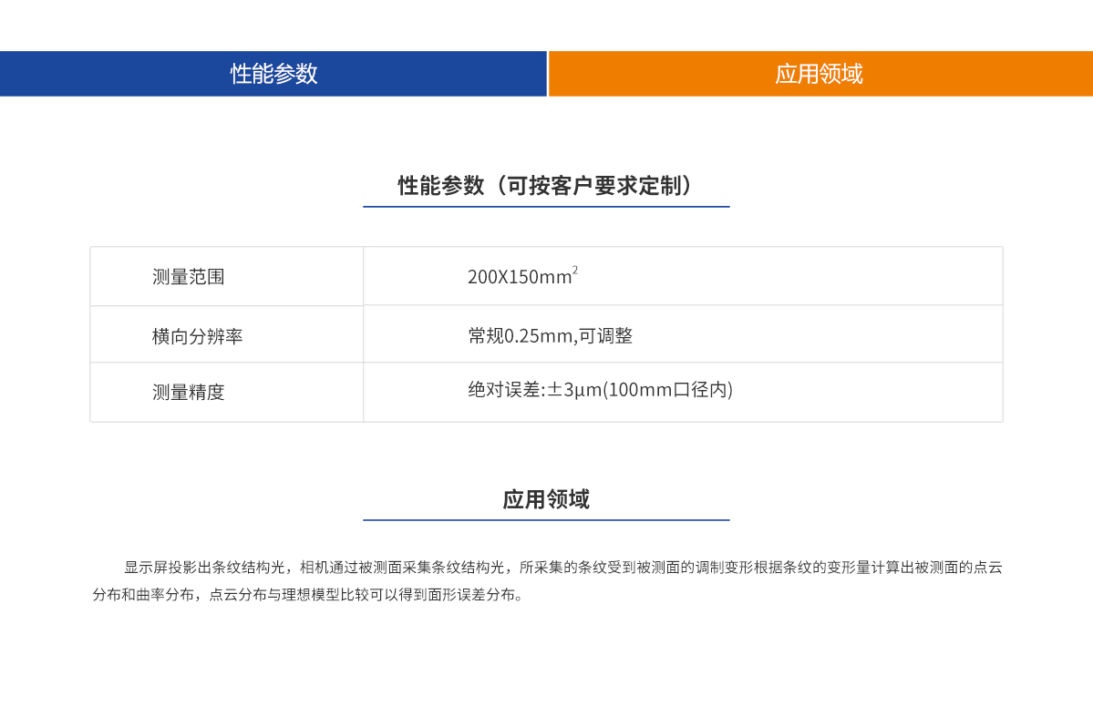 南宫NG28相信品牌的力量网址(中国游)官网