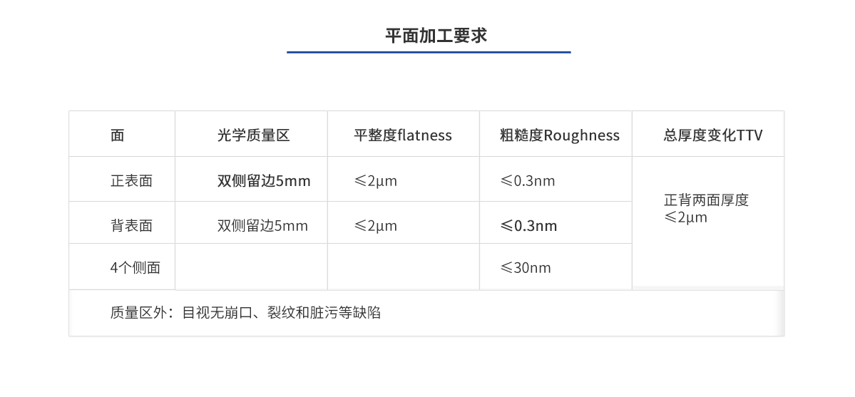 南宫NG28相信品牌的力量网址(中国游)官网