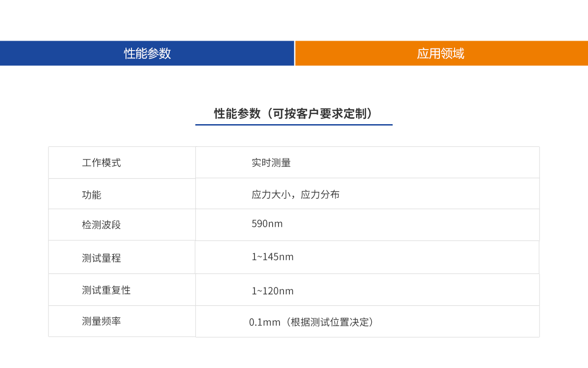 南宫NG28相信品牌的力量网址(中国游)官网