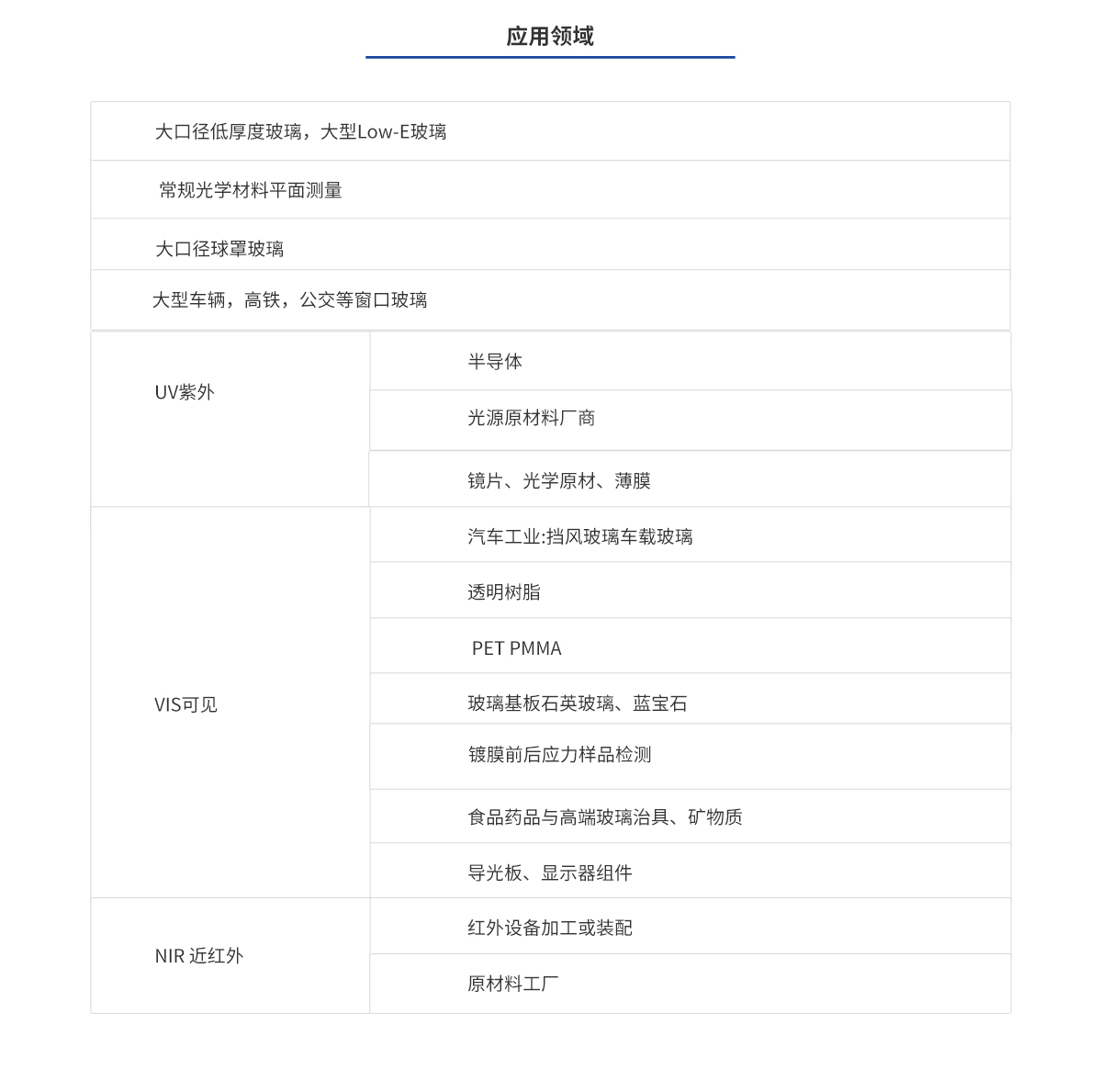 南宫NG28相信品牌的力量网址(中国游)官网