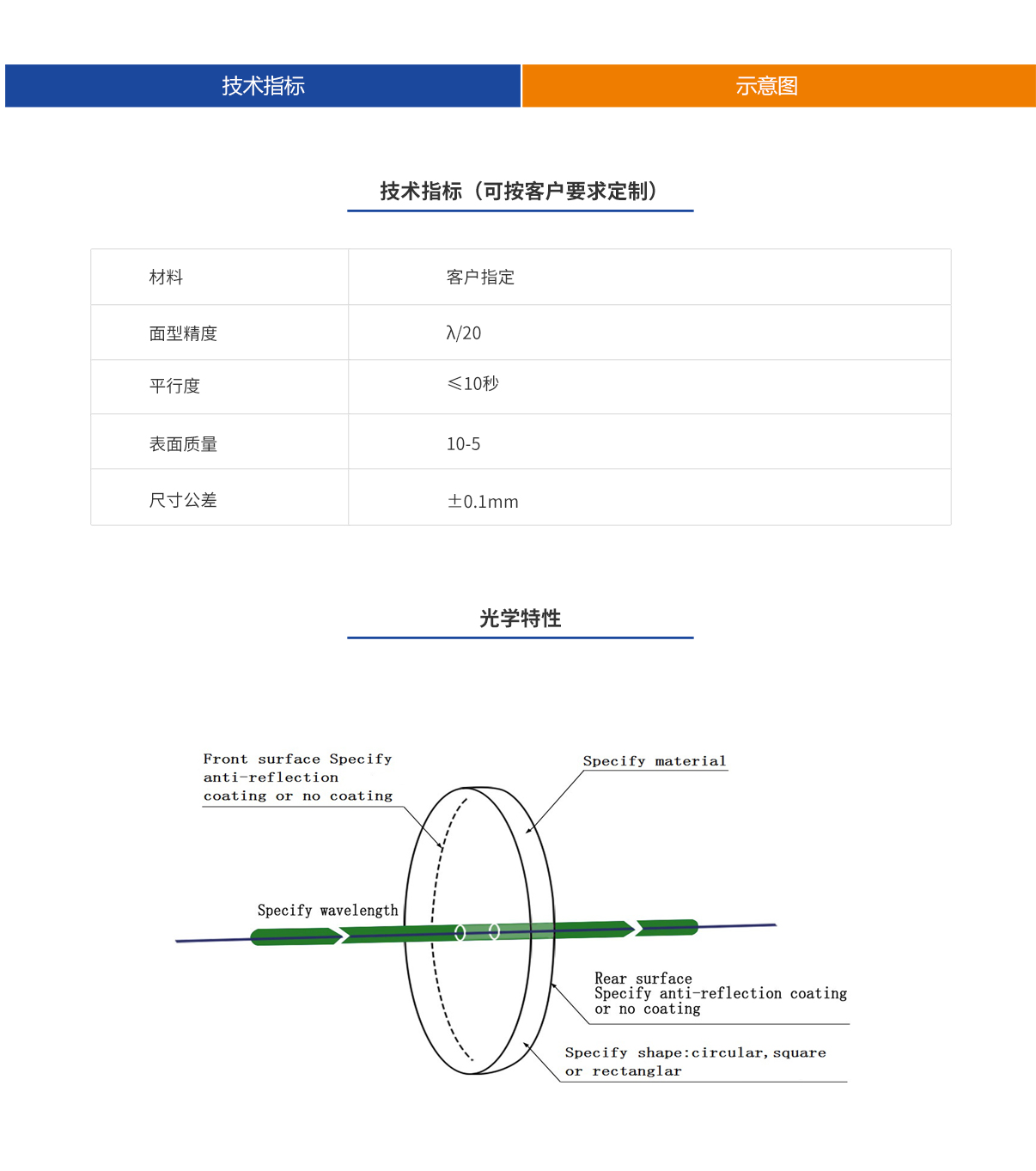 南宫NG28相信品牌的力量网址(中国游)官网