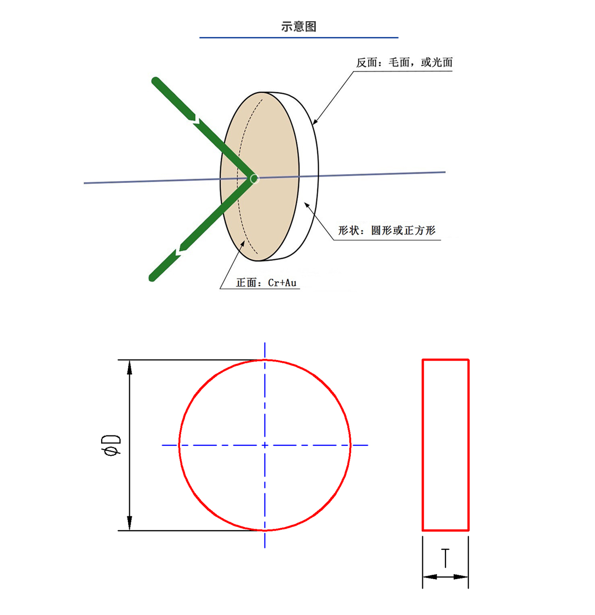 南宫NG28相信品牌的力量网址(中国游)官网