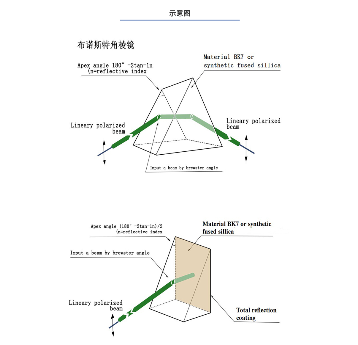 南宫NG28相信品牌的力量网址(中国游)官网