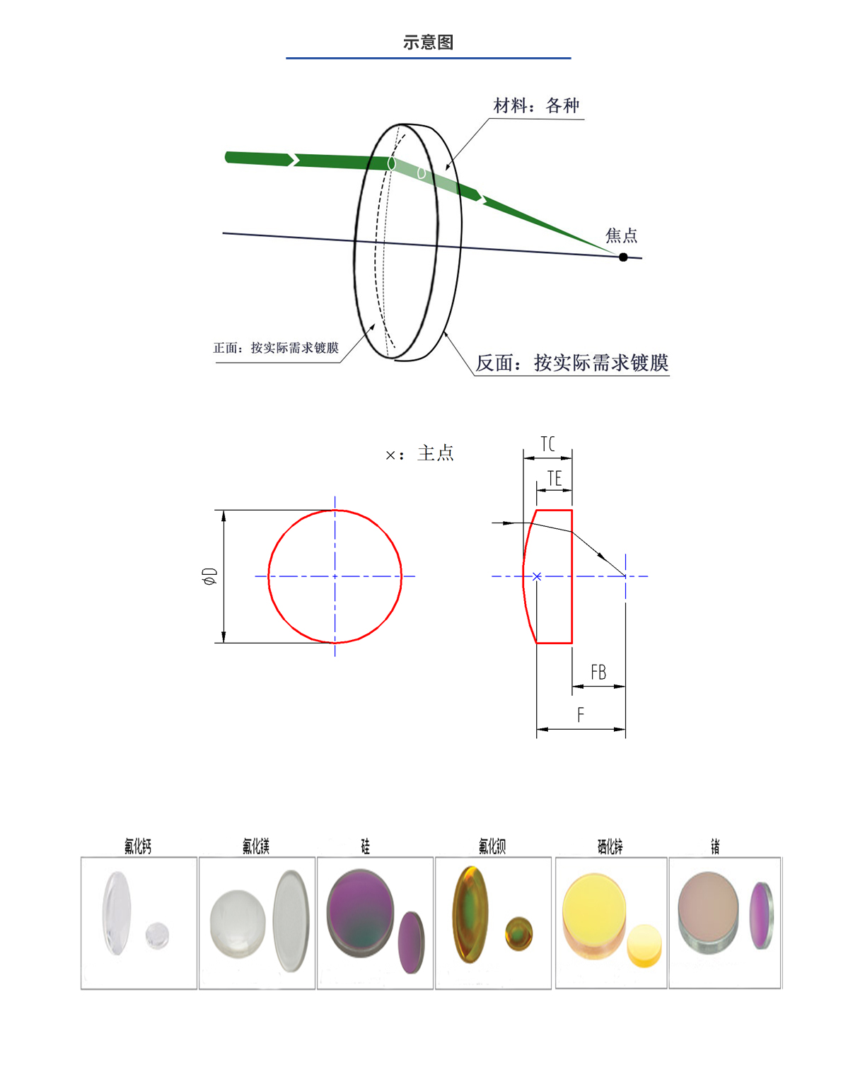 南宫NG28相信品牌的力量网址(中国游)官网