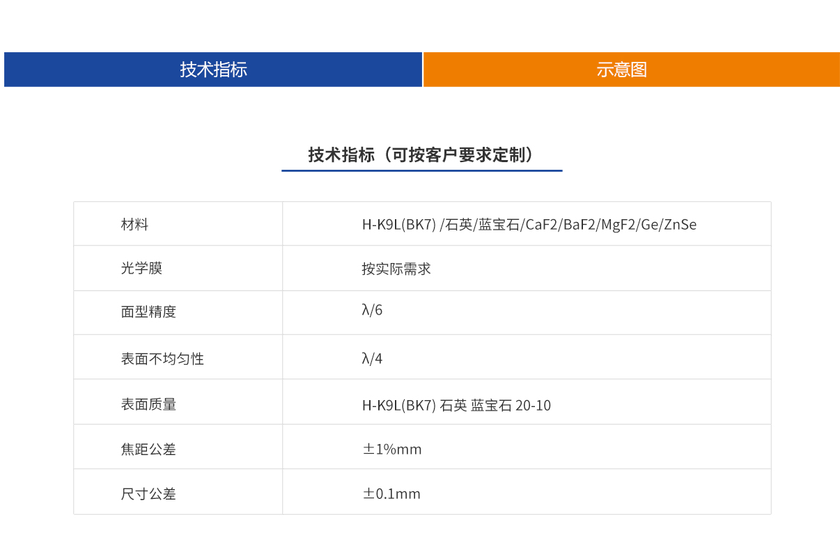 南宫NG28相信品牌的力量网址(中国游)官网