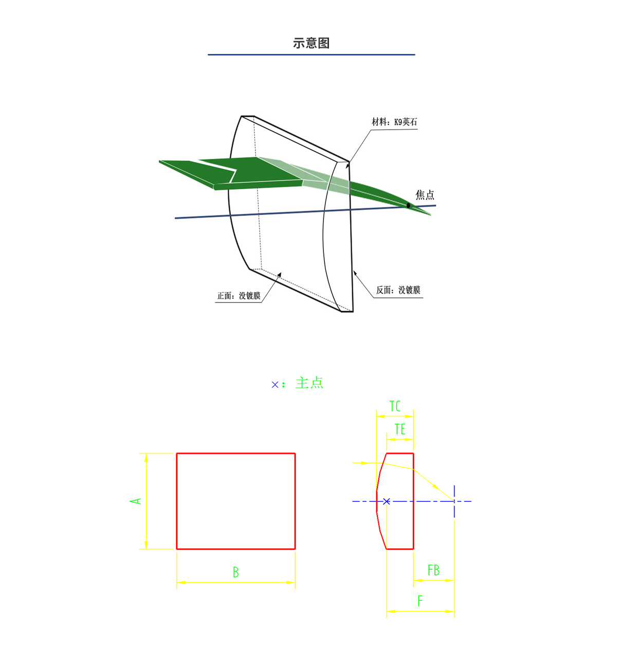 南宫NG28相信品牌的力量网址(中国游)官网