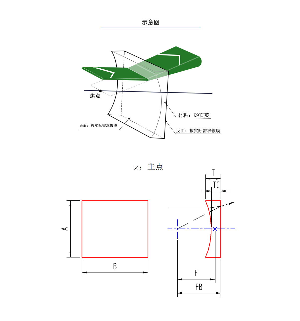 南宫NG28相信品牌的力量网址(中国游)官网