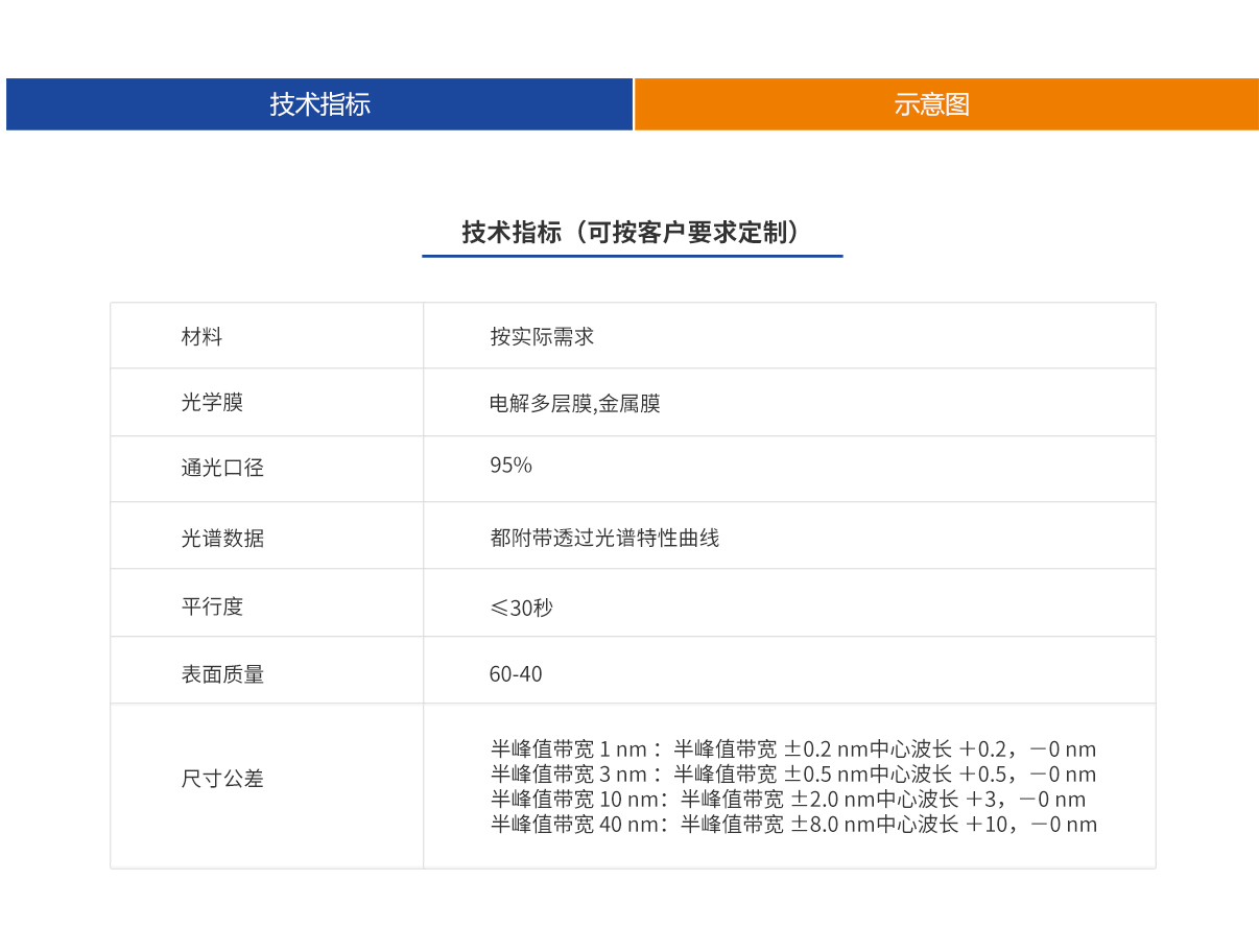 南宫NG28相信品牌的力量网址(中国游)官网