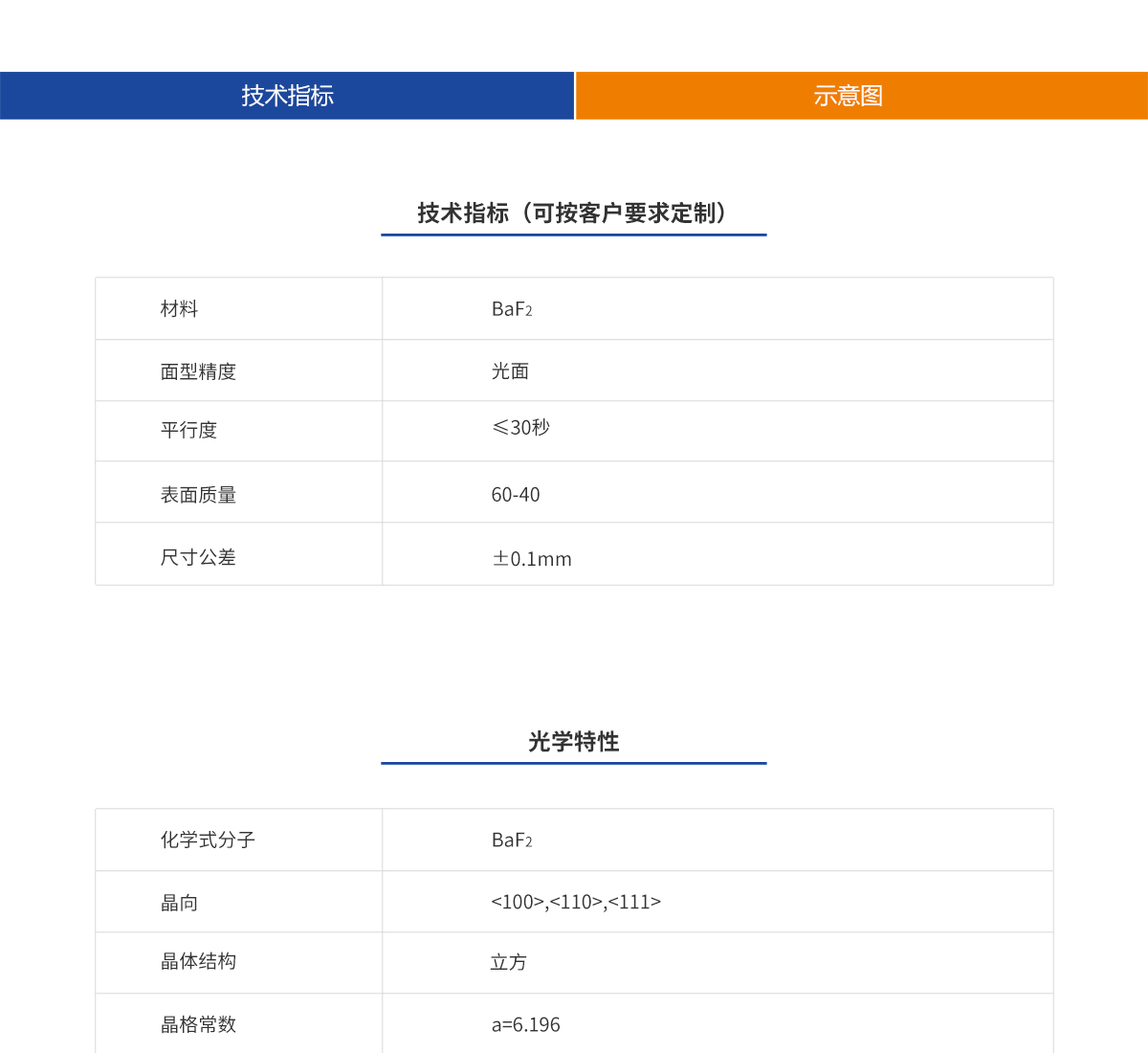 南宫NG28相信品牌的力量网址(中国游)官网