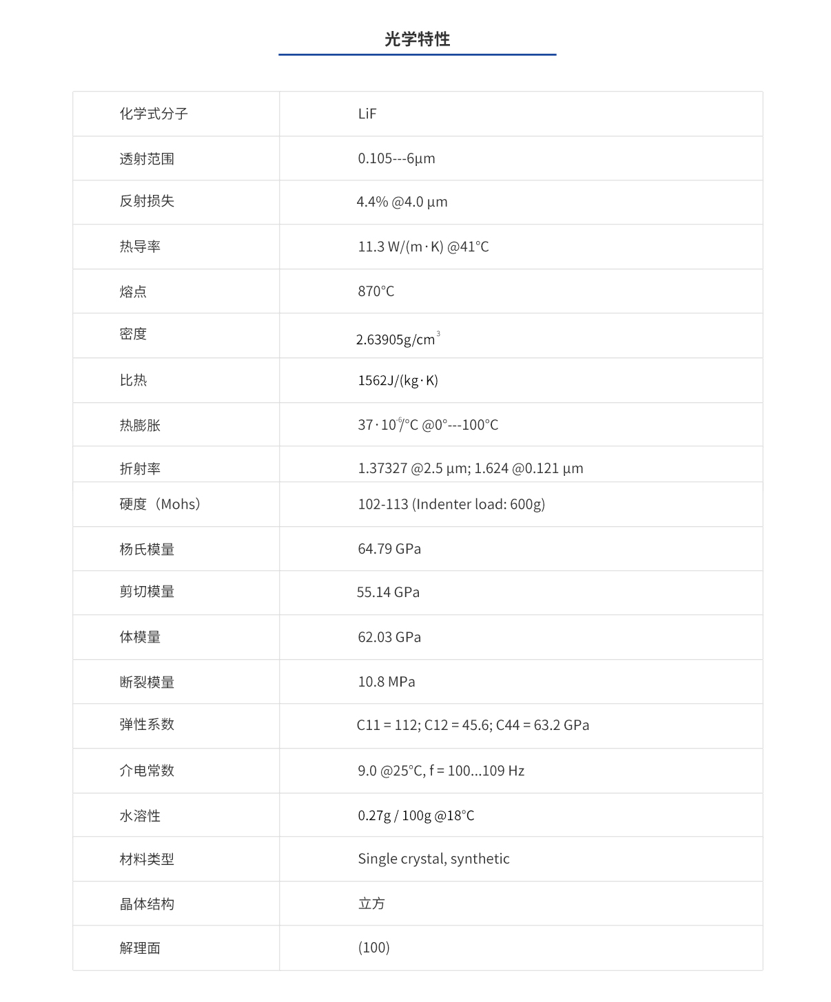 南宫NG28相信品牌的力量网址(中国游)官网