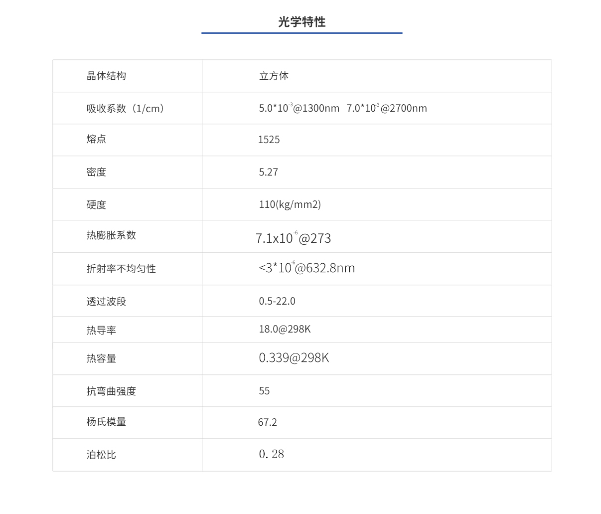 南宫NG28相信品牌的力量网址(中国游)官网