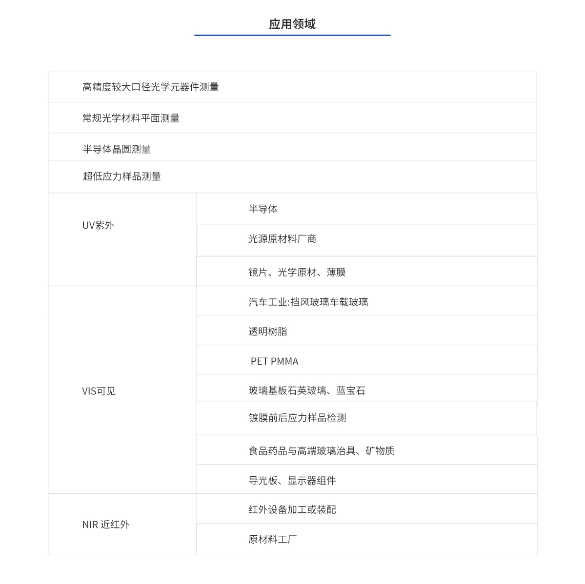 南宫NG28相信品牌的力量网址(中国游)官网